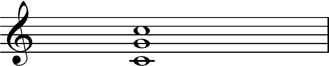 La trina harmoniae perfectio de Johannes Grocheio combina las tres consonancias básicas del pitagorismo: Octava, quinta y cuarta justas.