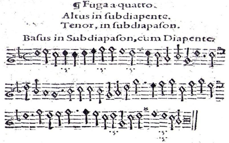 Fuga a cuatro de Francisco de Montanos, incluida en su Arte de Música teórica y práctica [1592].
