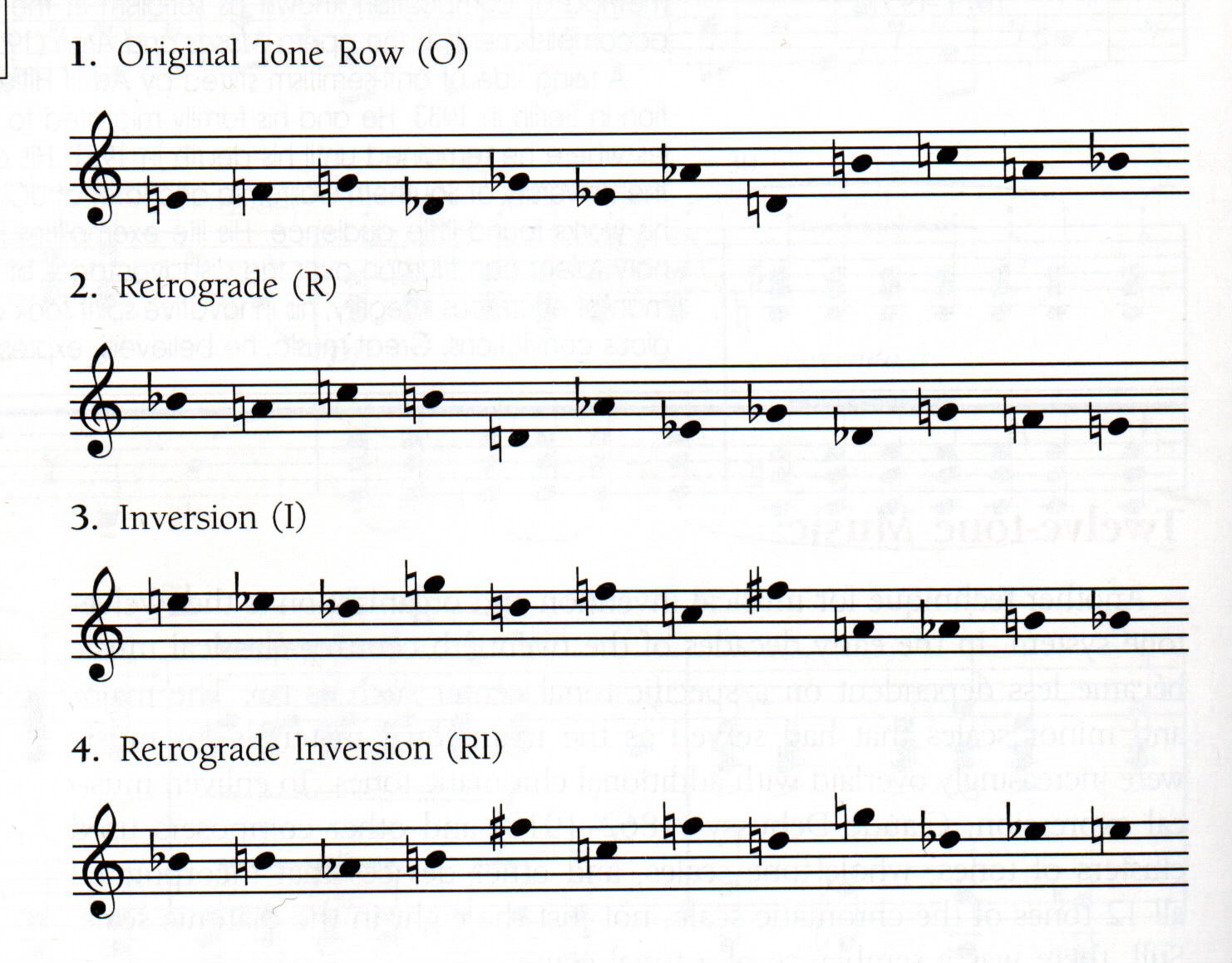 La serie dodecafónica del Minueto op.25 nº4 de Arnold Schönberg [1923] en sus cuatro formas canónicas: Original, Inversión, Retrogradación, e Inversión retrogradada.