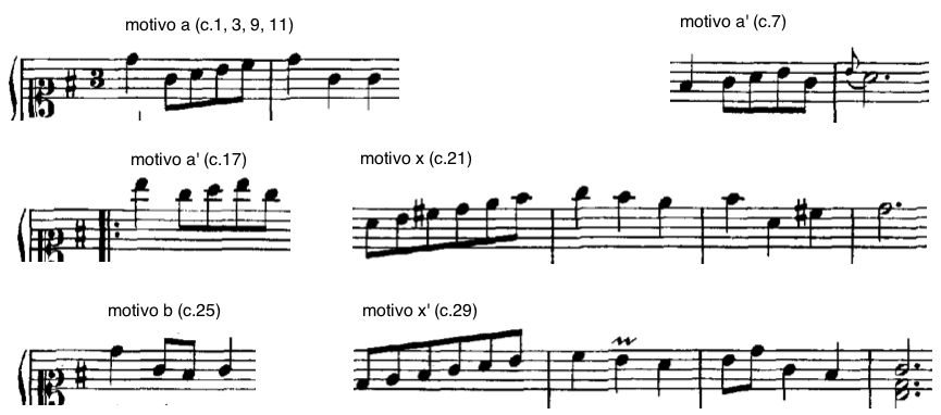 Bach, Álbum de Anna Magdalena Bach, Minueto BWV Anh. 114