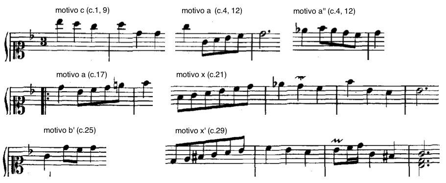 Bach, Álbum de Anna Magdalena Bach, Minueto BWV Anh. 115