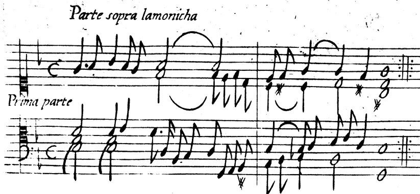 Partite sopra l'aria della Monica de Frecobaldi, sobre pentagramas de seis y ocho líneas.