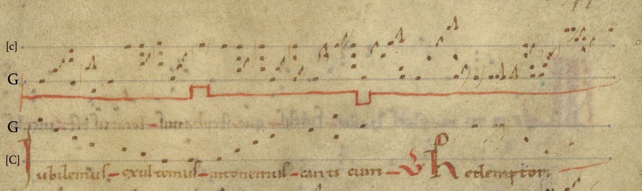 Notación neumática a dos voces (Escuela de San Marcial de Limoges, BnF Latin 1139, fol. 41r)