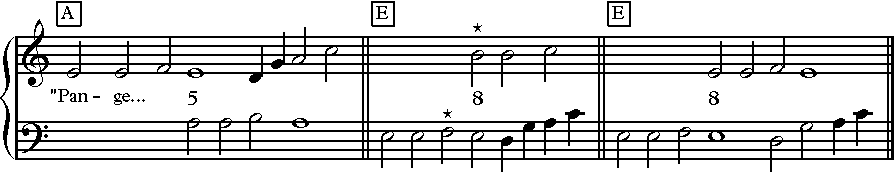 Josquin - Misa Pange Lingua_0001
