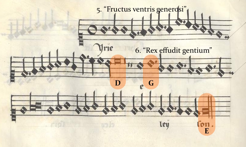 Kyrie II (cantus) de la Misa Pange Lingua (Munich, Bayerische Staatsbibliothek, Musiksammlung, Musica MS 510).