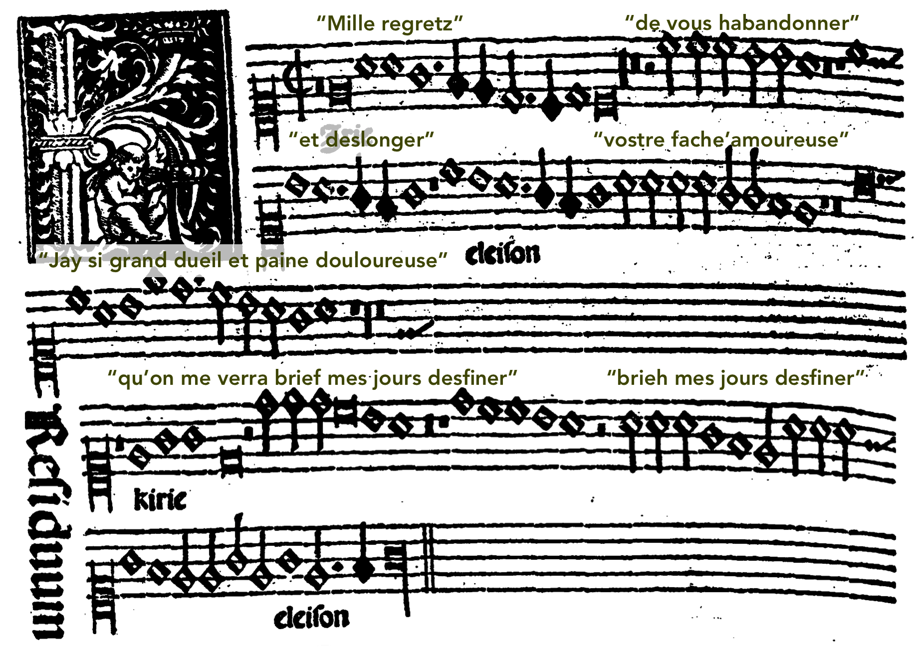 Cantus I del Kyrie II de la Misa "Mille regretz".