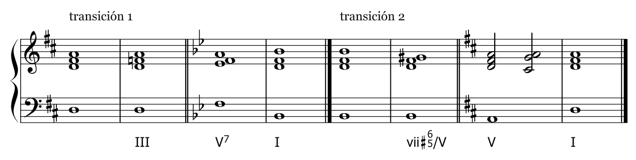 transiciones_schubert