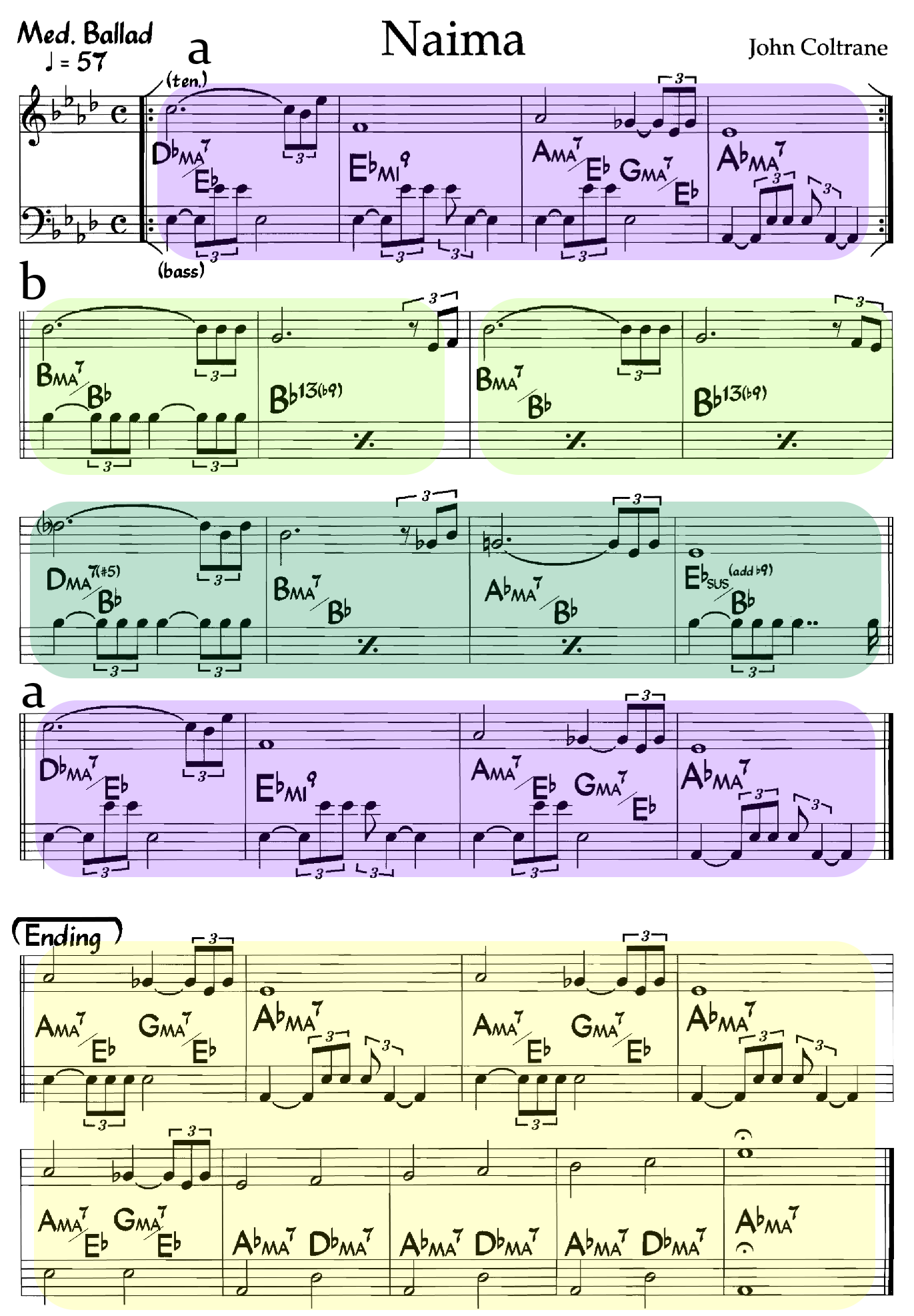 Guión (lead sheet) de Naima, con sus secciones a, b y coda (ending), según The New Real Book, vol.2.