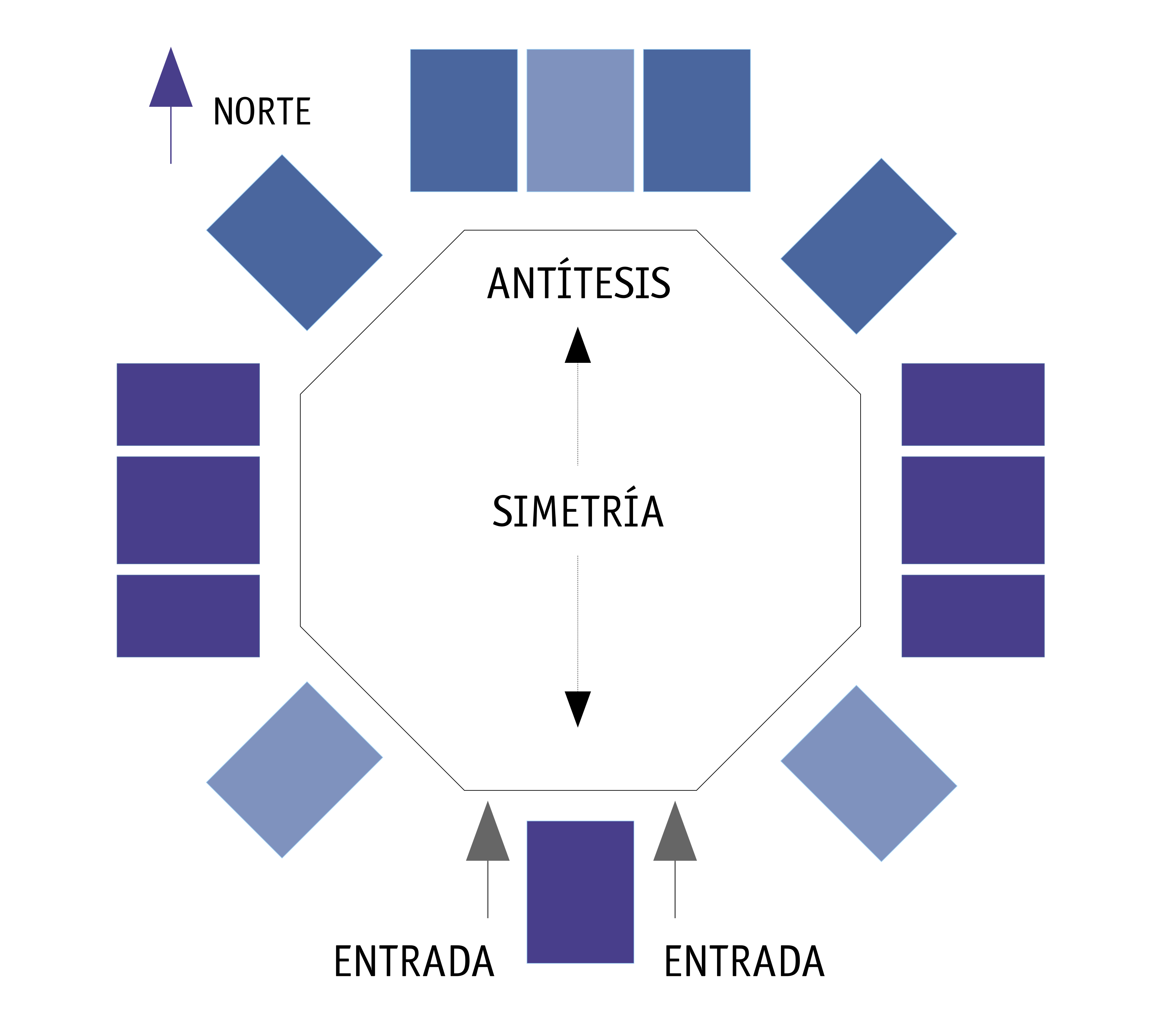 Disposición de los lienzos en la Capilla Rothko.
