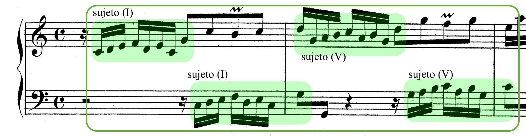 Ritornello inicial de la Invención nº1. El sujeto es expuesto dos veces por la voz superior (en los grados I y V), y respondido en eco por la inferior.