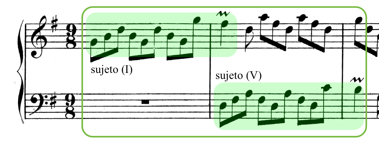 Ritornello inicial de la Invención nº10. El sujeto es expuesto por la voz superior en la tónica, y respondido en eco por la inferior en la dominante.