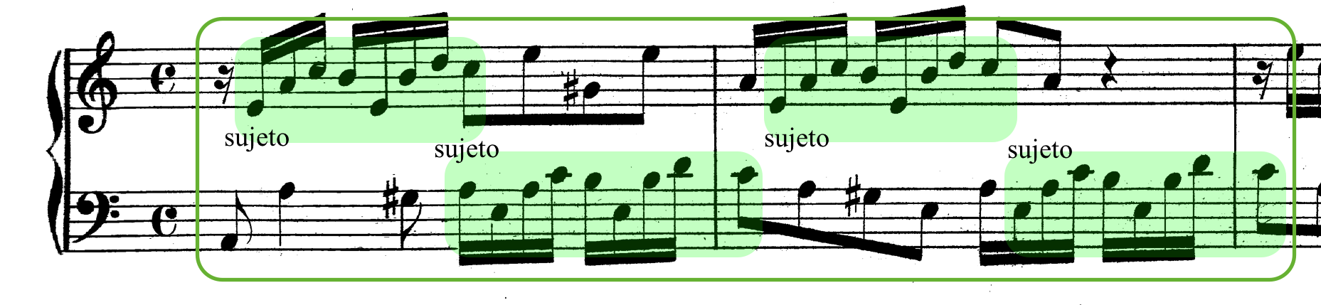Ritornello inicial de la Invención nº13. El sujeto es expuesto tres veces alternando entre las voces superior e inferior. El propio sujeto incorpora en sí mismo las funciones de tónica y de dominante.