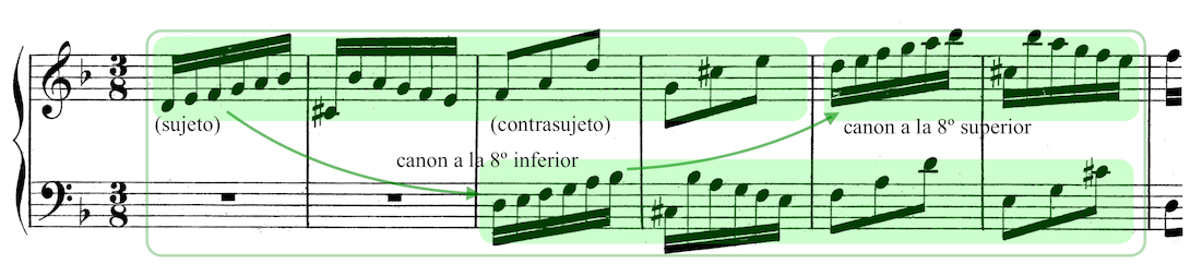 Ritornello inicial de la Invención nº4. El sujeto es expuesto tres veces en total. La entrada de la voz inferior se realiza en canon a la 8ª, imitando el sujeto y el contrasujeto.