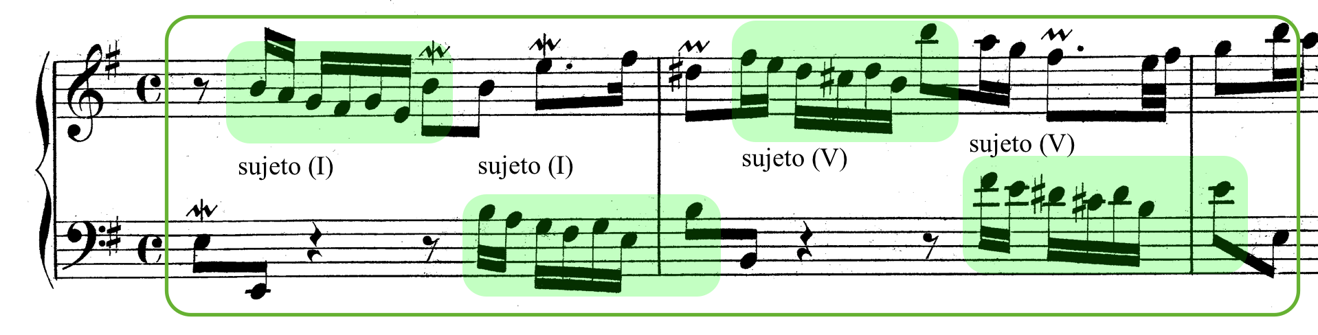 Ritornello inicial de la Invención nº7. El sujeto es expuesto dos veces por la voz superior (en los grados I y V), y respondido en eco por la inferior.