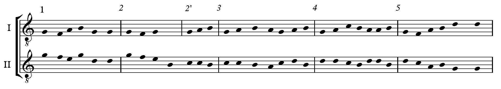 Transcripción del pasaje anterior.
