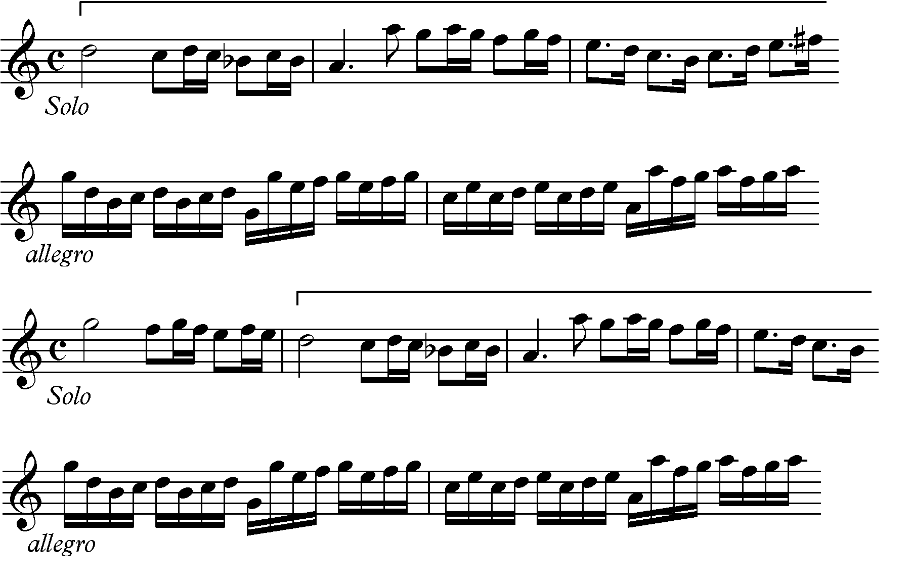 Sujetos utilizados en el inicio de los distintos episodios de la tercera sección de la Sonata II, nº4 de Castello.