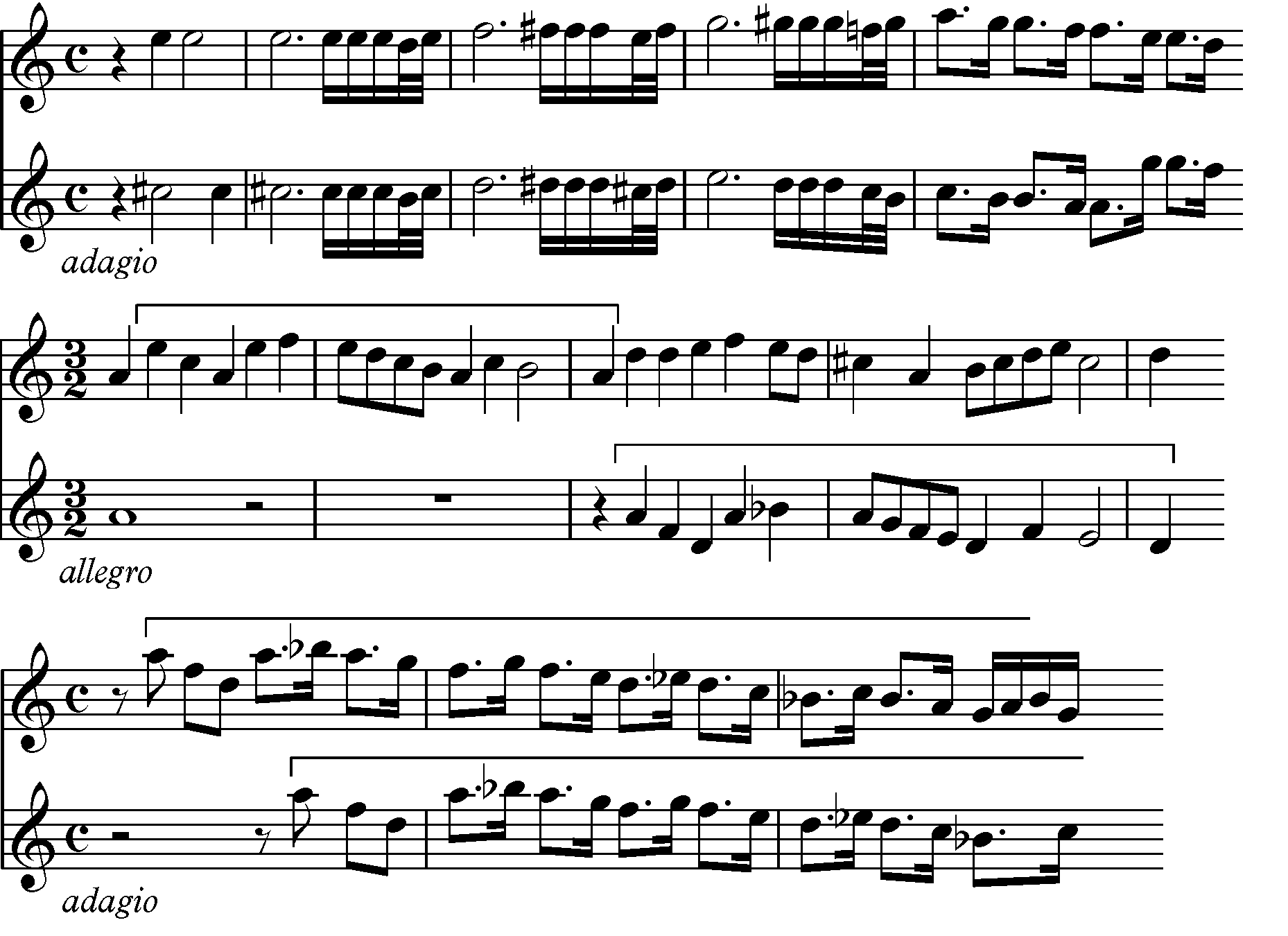 Sujetos utilizados en el inicio de los distintos episodios de la cuarta sección de la Sonata II, nº4 de Castello.