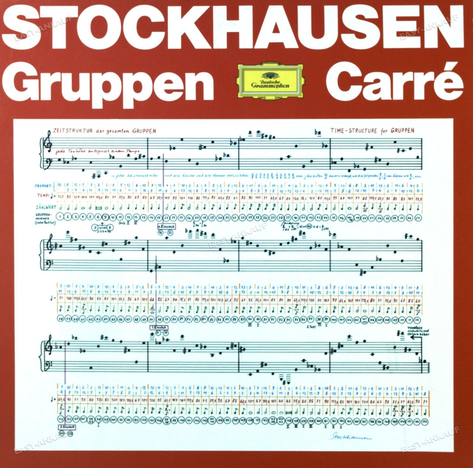 Karlheinz Stockhausen – Gruppen