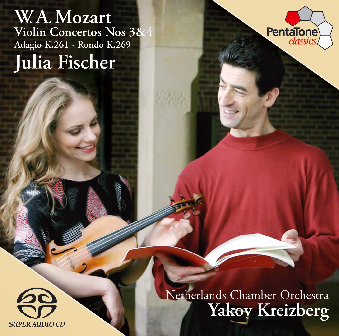 Conciertos juveniles de Mozart – forma de sonata Tipo 5